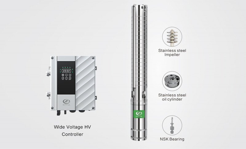 Pompe Submersible Solaire Hybride Débit DIFFUL 750W — 35 m³/h