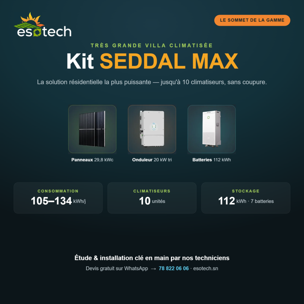 Vignette Kit SEDDAL MAX